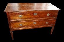 Insure your Antiques