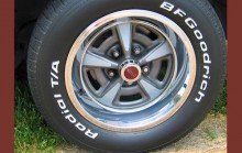 wheel