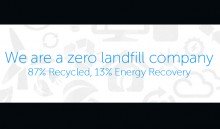 zero